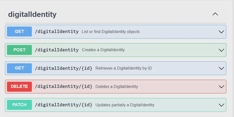 Digital Identity API Digital Identity API