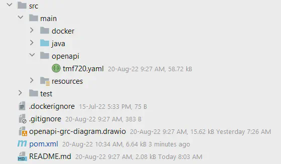 Initial file structure Initial file structure